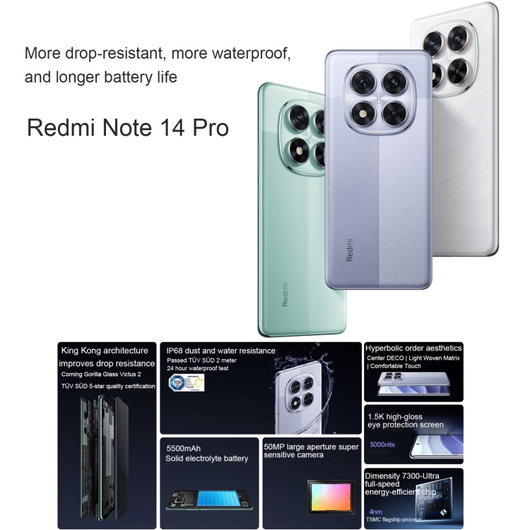Xiaomi Redmi Note 14 Pro 5G - 8 Go RAM + 256 Go, écran AMOLED 6,67" 120 Hz, Batterie 5110 MAh, Chargeur 45 W, Appareil Photo 200 MP - Version Verte (sans NFC)