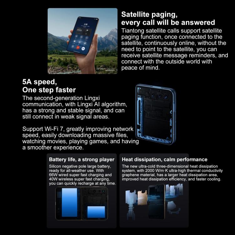HUAWEI Pura X, 12GB+256GB, Side Fingerprint Identification, 6.3 inch + 3.5 inch HarmonyOS 5.0.1 Octa Core, NFC, OTG, Not Support Google Play (Black) - B13