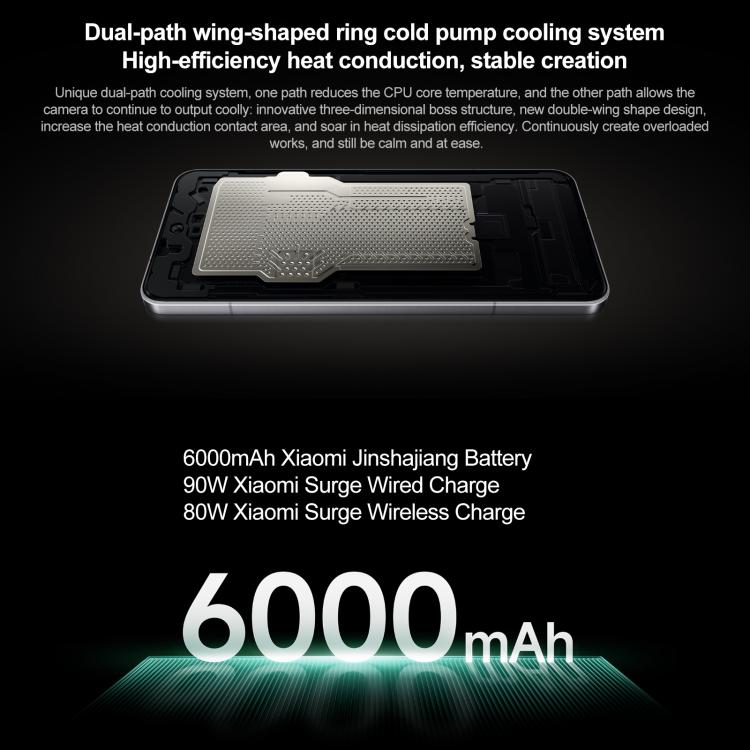 Xiaomi 15 Ultra Dual Satellite Version, 16GB+1TB, 3D Ultrasonic Fingerprint, 200MP Camera, 6.73 inch Xiaomi HyperOS 2 Snapdragon 8 Elite Octa Core 3nm, NFC, Network: 5G (Black)