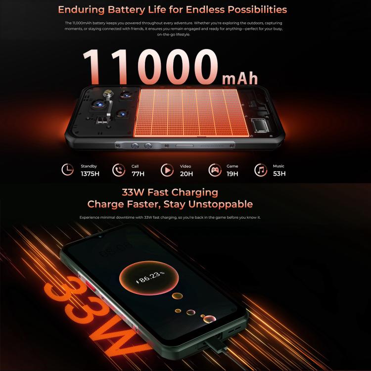 [Kho HK] Điện thoại Oukitel WP55 Pro 5G bền bỉ, 16GB + 512GB, Camera 108MP, Nhận dạng vân tay, 6,6 inch Android 15 MediaTek Dimensity 7025 Octa Core, NFC, OTG, Mạng: 5G (Đen) - B4