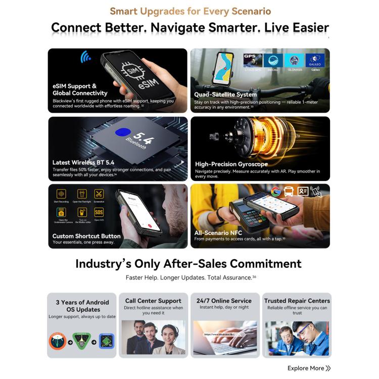 [HK Warehouse] Blackview XPLORE 2, 12GB+256GB, 6.73 inch Android 15 Dimensity 8300 MT6897 Octa Core, Network: 5G, OTG, NFC (Black)