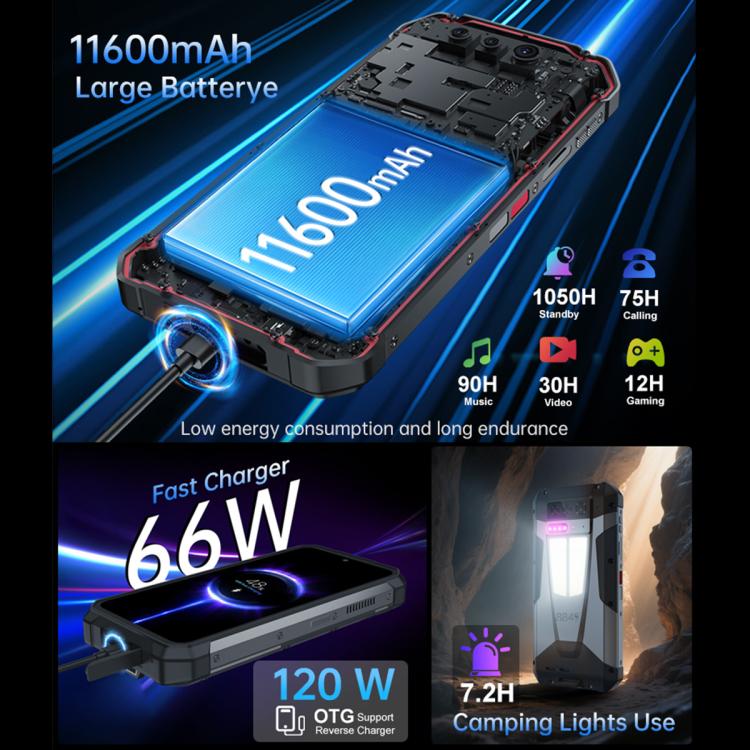 Unihertz Tank 3 Pro 5G Smartphone – 16GB RAM, 512GB Speicher, 200MP Kamera & Nachtsicht