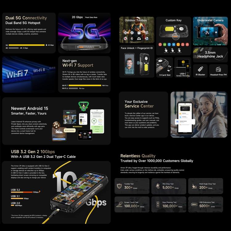 [HK Warehouse] Ulefone Armor 29 Ultra Rugged Phone, 16GB+1TB, Night Vision, 6.67 inch + 1.04 inch Android 15 MediaTek Dimensity 9300+ Octa Core, Network: 5G, Versatile LED Light, Warning Light (Black)