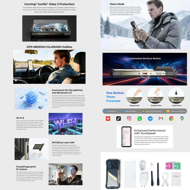 [HK Warehouse] HOTWAV Hyper 8 Ultra Walkie-talkie Rugged Phone, 12GB+512GB, 6.8 inch Android 15 MediaTek MT8791 Dimensity 7050 Octa Core, Network: 5G, OTG, NFC (Black)