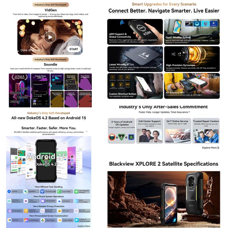 [HK Warehouse] Blackview XPLORE 2 Satellite, 16GB+1TB, 6.73 inch Android 15 Dimensity 8300 MT6897 Octa Core, Network: 5G, OTG, NFC (Black)