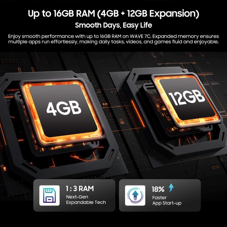 [HK Warehouse] Blackview WAVE 7C, 4GB+64GB, 6.56 inch Android 16 Unisoc ...
