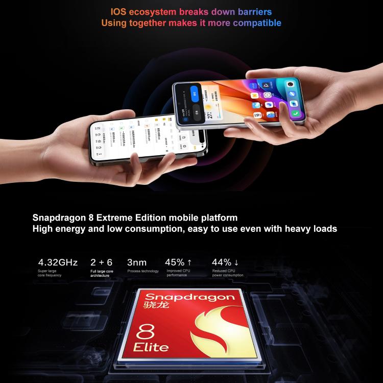 vivo X200 Ultra, 12GB+256GB, Face ID / 3D Ultrasonic