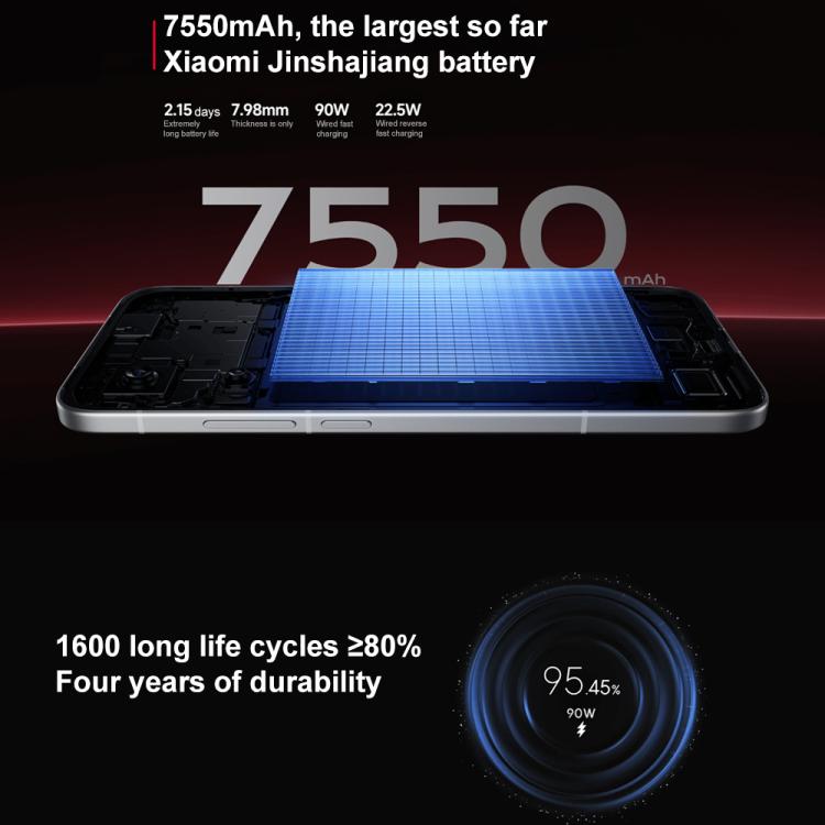 Xiaomi REDMI Turbo 4 Pro, 16GB+1TB, 6.83 inch Xiaomi