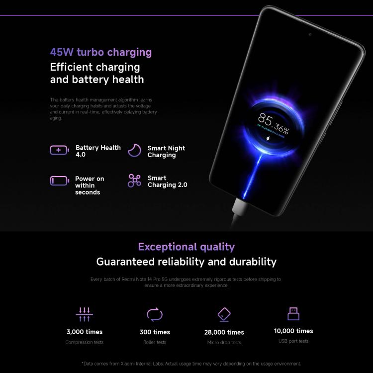 [HK Warehouse] Xiaomi Redmi Note 14 Pro 5G Global, 12GB+512GB, In-screen Fingerprint, 6.67 inch Xiaomi HyperOS MediaTek Dimensity 7300-Ultra Octa Core, NFC, Network: 5G (Purple)