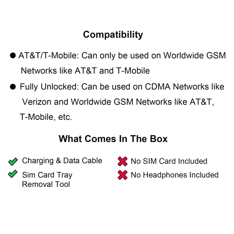 512 GB Unlocked