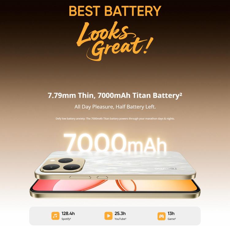 Mph Ui Realme 15T, 12GB+256GB, Screen Fingerprint Identification, 6.57 inch ...
