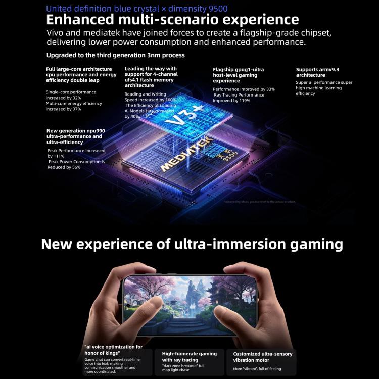 vivo X300 Pro, 12GB+256GB, 6.78 inch OriginOS 6 Android 16