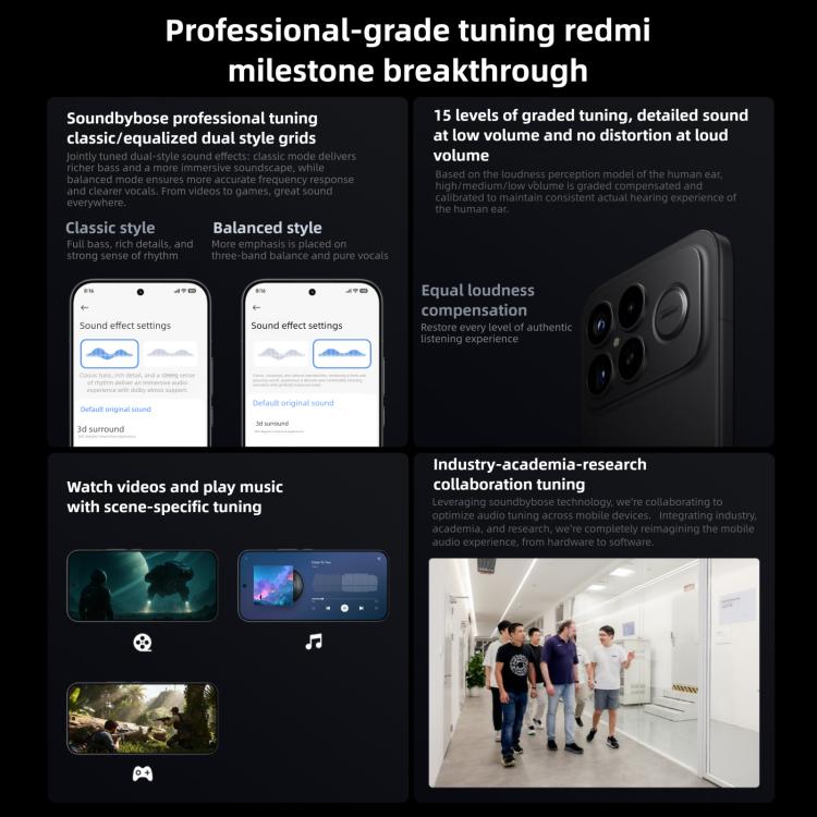 Xiaomi Redmi K90 Pro Max, 16GB+512GB, 6.9 inch Xiaomi HyperOS 3 Snapdragon 8 Elite Gen 5 Octa Core, NFC, Network: 5G (White) - B13