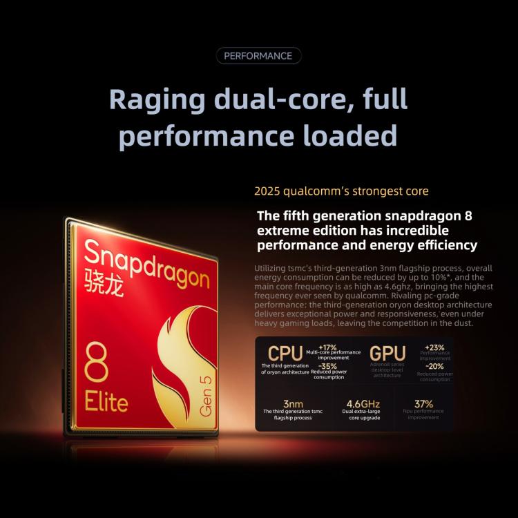 Xiaomi Redmi K90 Pro Max, 16GB+512GB, 6.9 inch Xiaomi HyperOS 3 Snapdragon 8 Elite Gen 5 Octa Core, NFC, Network: 5G (White) - B14