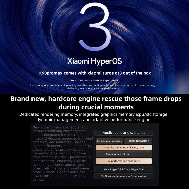 Xiaomi Redmi K90 Pro Max, 16GB+512GB, 6.9 inch Xiaomi HyperOS 3 Snapdragon 8 Elite Gen 5 Octa Core, NFC, Network: 5G (White) - B16