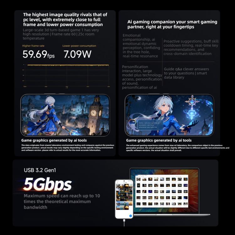 Xiaomi Redmi K90 Pro Max, 16GB+512GB, 6.9 inch Xiaomi HyperOS 3 Snapdragon 8 Elite Gen 5 Octa Core, NFC, Network: 5G (White) - B17