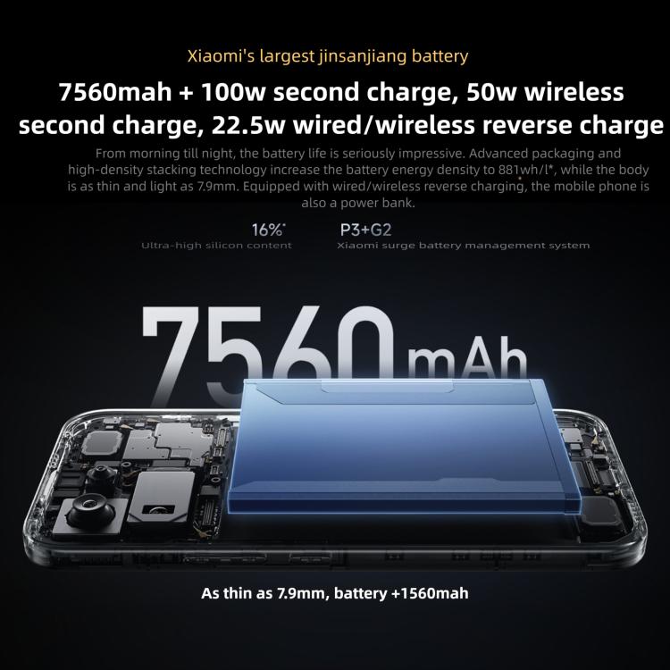 Xiaomi Redmi K90 Pro Max, 16GB+512GB, 6.9 inch Xiaomi HyperOS 3 Snapdragon 8 Elite Gen 5 Octa Core, NFC, Network: 5G (White) - B21