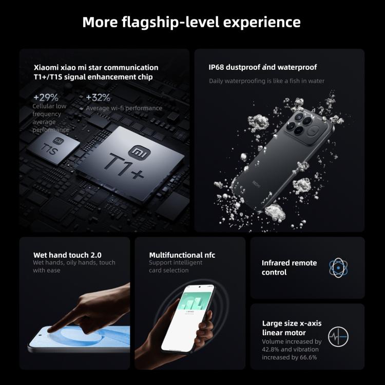 Xiaomi Redmi K90 Pro Max, 16GB+512GB, 6.9 inch Xiaomi HyperOS 3 Snapdragon 8 Elite Gen 5 Octa Core, NFC, Network: 5G (White) - B23