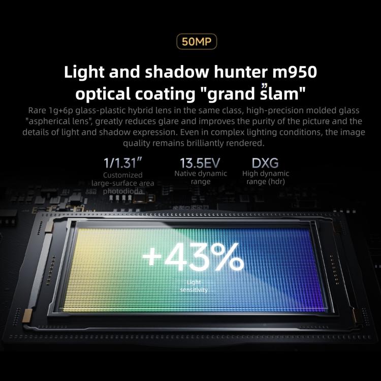 Xiaomi Redmi K90 Pro Max, 16GB+512GB, 6.9 inch Xiaomi HyperOS 3 Snapdragon 8 Elite Gen 5 Octa Core, NFC, Network: 5G (White) - B6