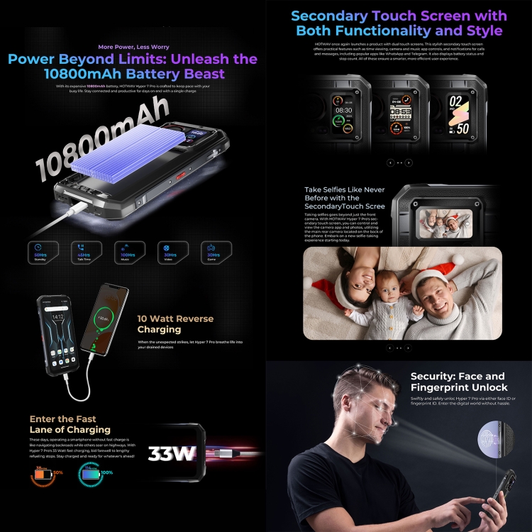 HOTWAV Hyper 7 Pro Téléphone Portable Incassable 2024, 36Go 256Go/TF HOTWAV Hyper 7 Pro Téléphone Portable Incassable 2024, 36Go 256Go/TF