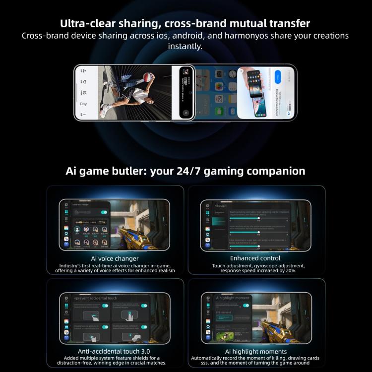 Honor WIN RT, 12GB+256GB, 3D Ultrasonic Fingerprint,