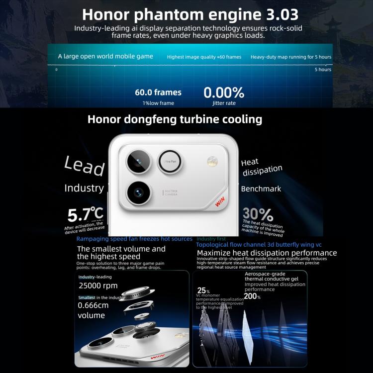 Honor WIN RT, 12GB+256GB, 3D Ultrasonic Fingerprint,
