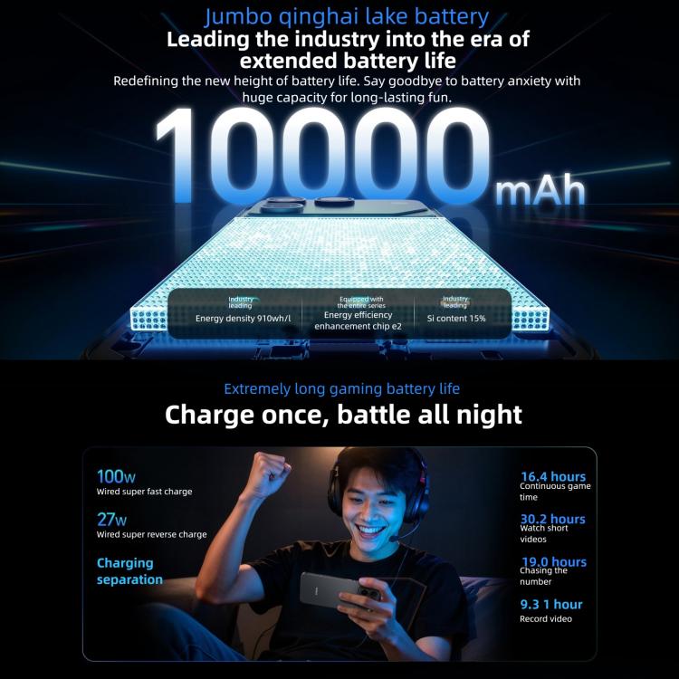 Honor WIN RT, 16GB+256GB, 3D Ultrasonic Fingerprint,