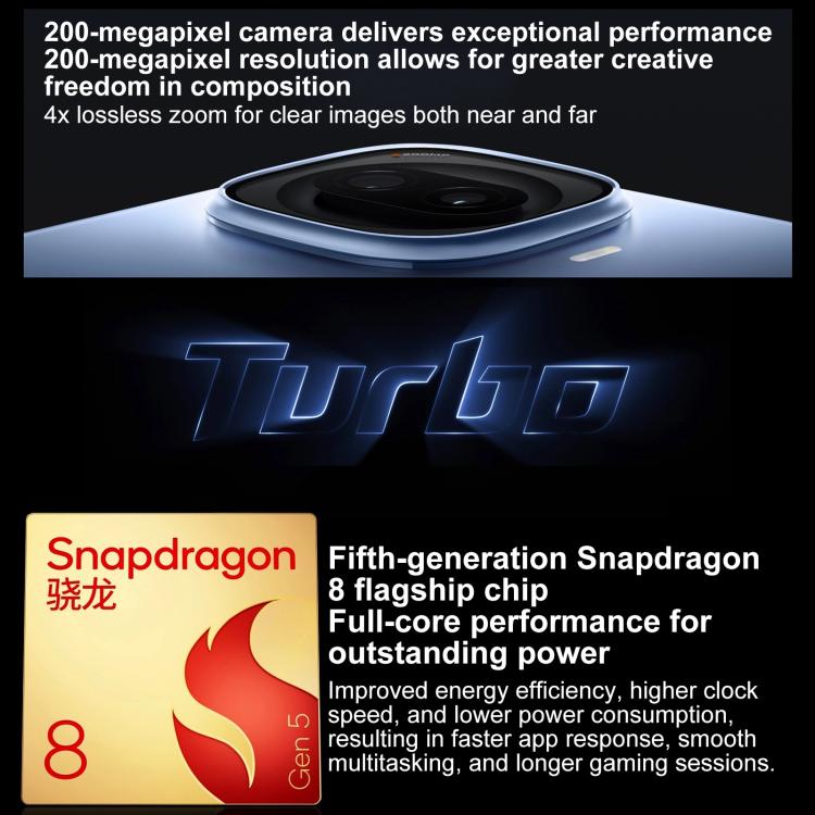 vivo iQOO Z11 Turbo, 16GB+512GB, Ultrasonic 3D Fingerprint, 6.59 inch Android 16 OriginOS 6 Snapdragon 8 Gen 5 Octa Core, OTG, NFC, Network: 5G (White) - B2