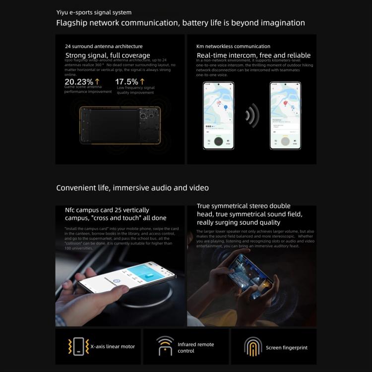 vivo iQOO Z10 Turbo+, 12GB+256GB, Screen Fingerprint, 6.