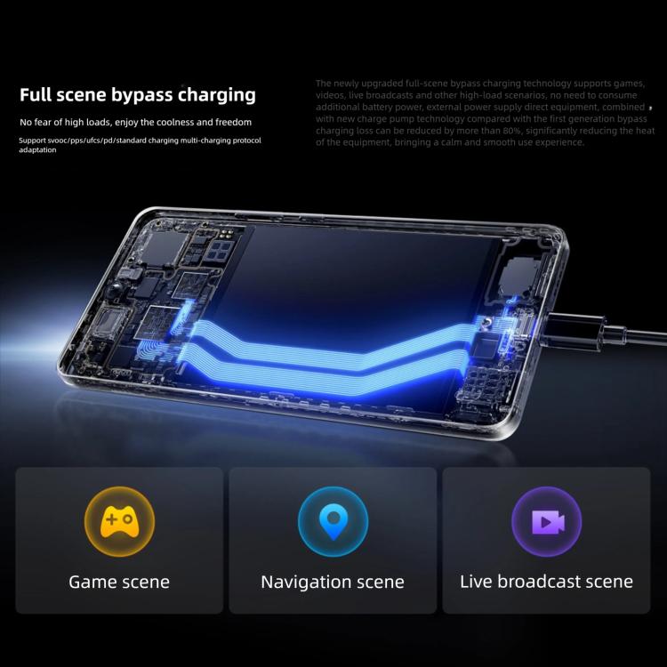 K*u様 realme Neo7 Turbo 256GB/12GB Buy Realme Neo 7 Turbo Phone - Giztop