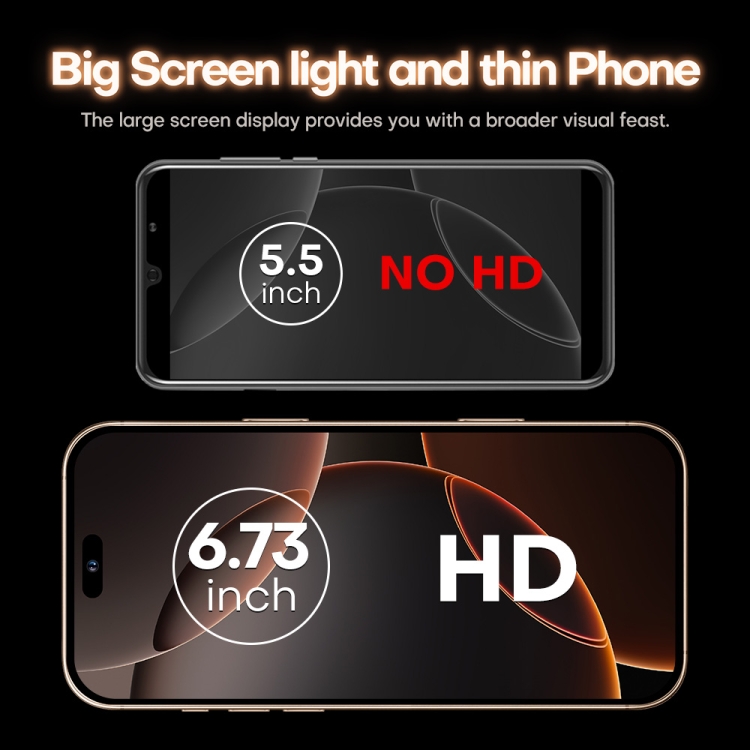 i16 Pro Max / A08、3GB+32GB、6.73インチ画面、顔認証、Android 8.1