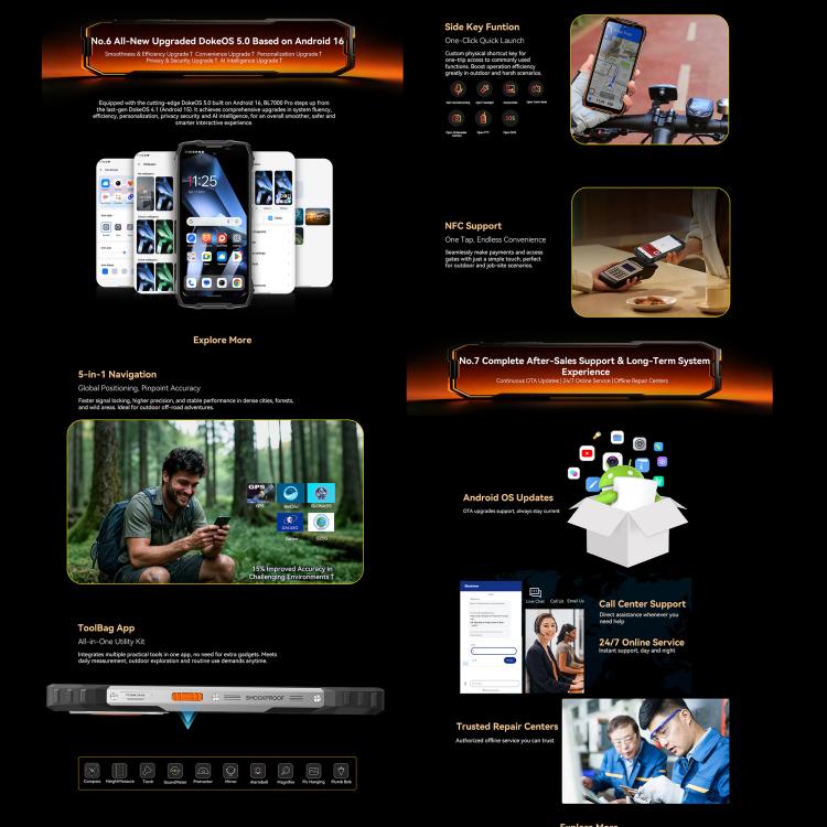[HK Warehouse] Blackview BL7000 Rugged Phone, 8GB+256GB, 6.78 inch Android 15 MediaTek Dimensity 6300 Octa Core, Network: 5G, NFC, OTG (Orange) - B13