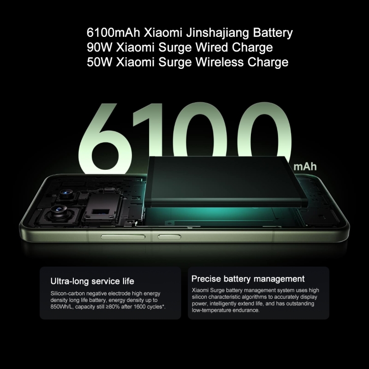 Xiaomi 15 Pro, 16GB+512GB, 6.73 inch Xiaomi HyperOS 2