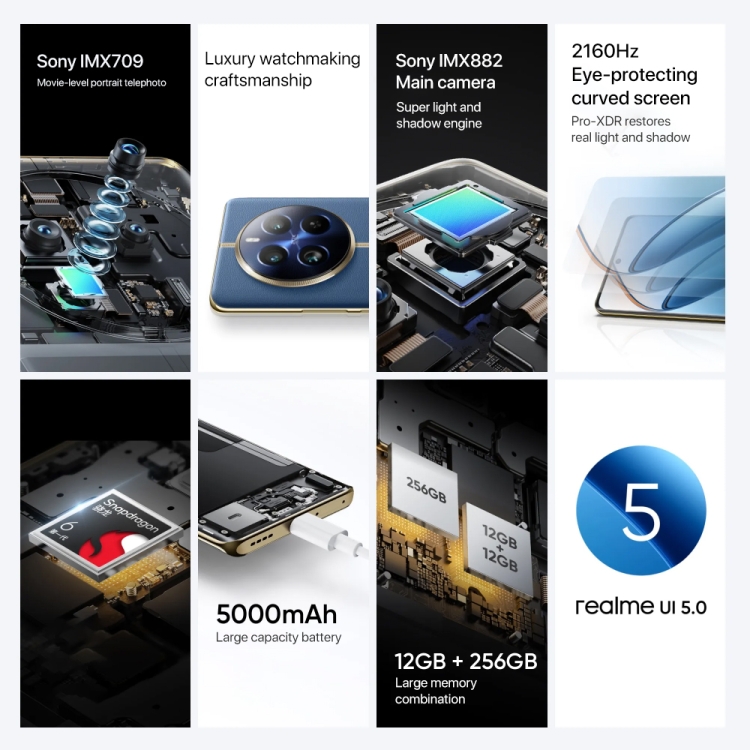 Mph Ui Realme 12 Pro Ultra, 12GB+512GB, Screen Fingerprint Identification, 6.7 ...