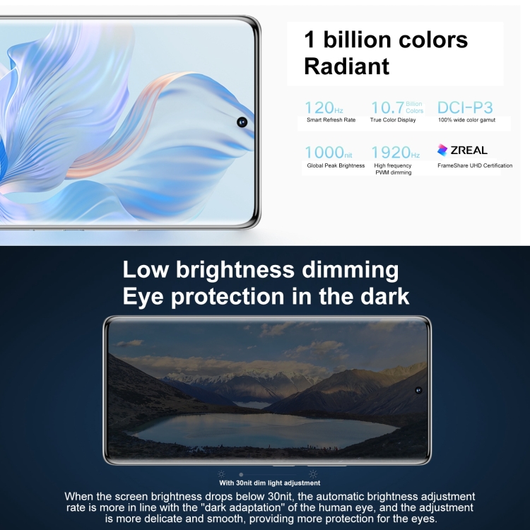Mph Ui 荣耀80 5G ANN-AN00 160MP像素 12GB+512GB 屏内指纹识别 6.67寸Magic UI 7.0高通骁龙782G八核 ...