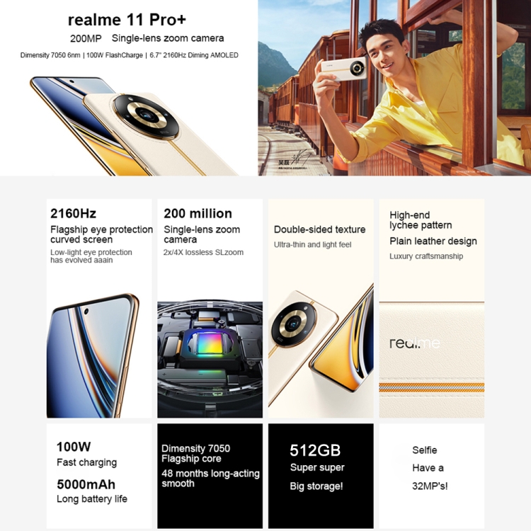 Realme 11 Pro 5G - 200MP & 60X ZOOM, 12GB RAM, Price & Release Date