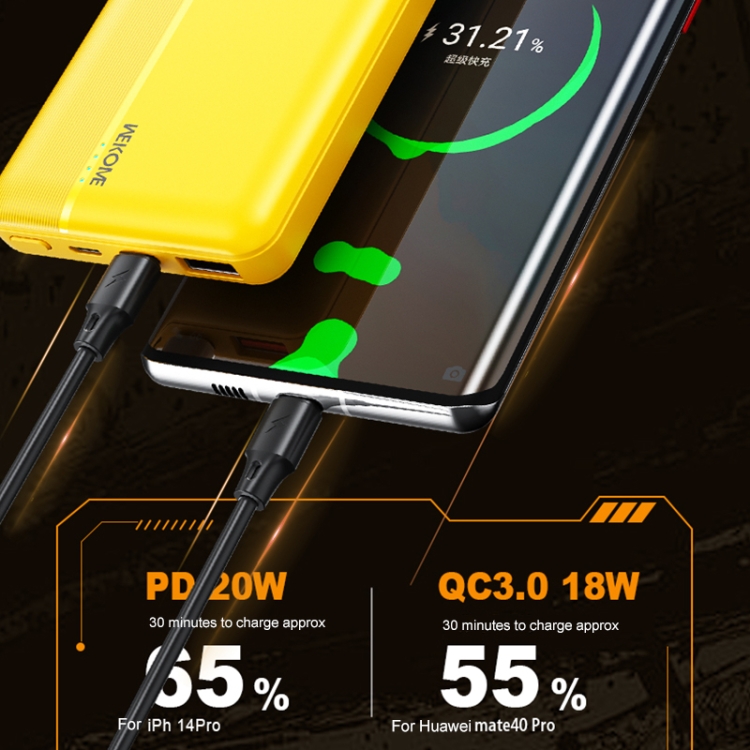 Power Bank 30000mAh USB C 20W Ricarica Rapida Caricatore Portatile batteria  Esterna,Powerbank LED Display con 2 Ingressi & 3 Uscite per iPhone Samsung  Huawei Smartphone Switch Tablet