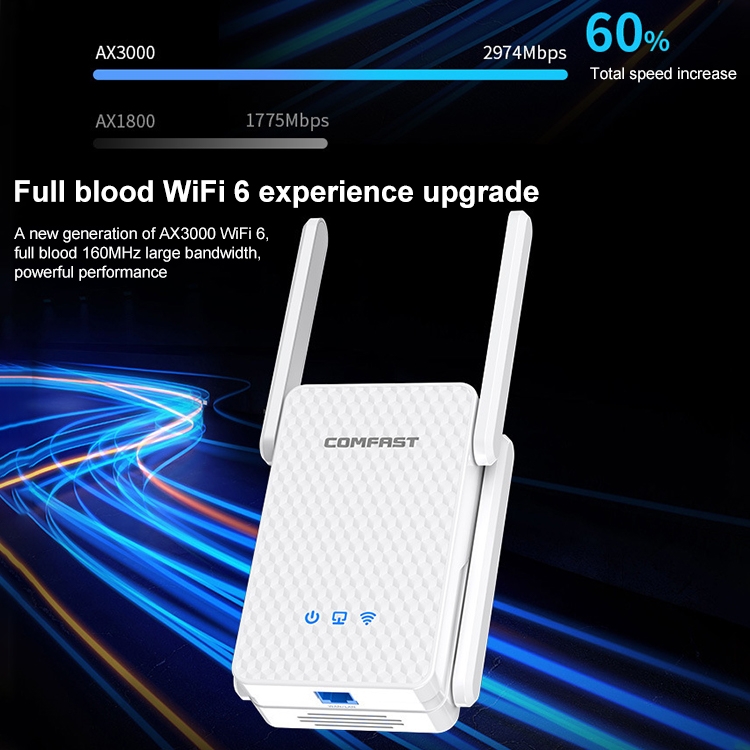COMFAST CF-XR186 Router inalámbrico WiFi 6 de alta velocidad de 3000 Mbps - 4