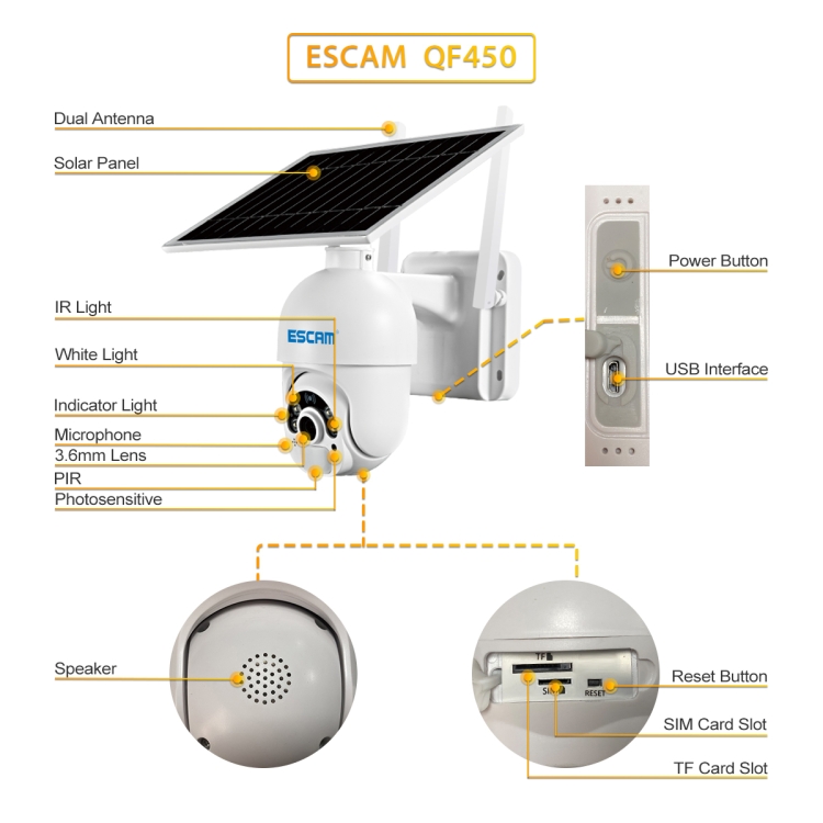 escam qf450