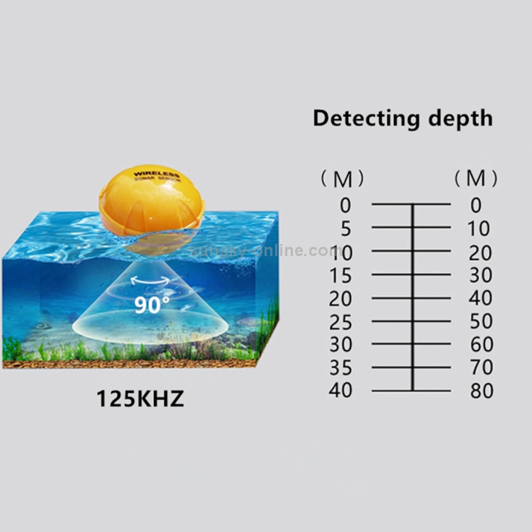 Bluetooth Fish Detector 125KHz Sonar Sensor 0.6-36m Depth Locator