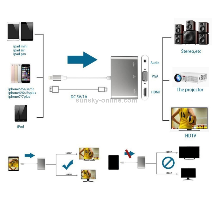 3 in 1 8 Pin to HDMI / VGA / Audio Adapter(Silver) 3 in 1 8 Pin to HDMI / VGA / Audio Adapter(Silver)