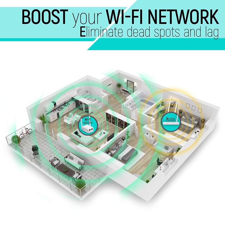 Enrutador de red de refuerzo de señal de repetidor WiFi Wireless-N Range Extender de 300 Mbps con 2 antenas externas, enchufe de la UE (negro) - 11