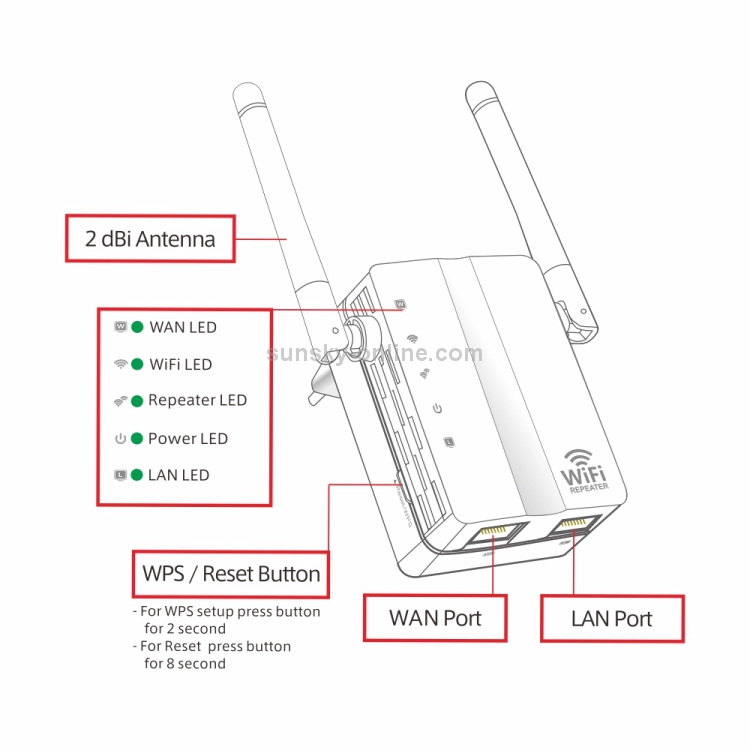 Enrutador de red de refuerzo de señal de repetidor WiFi Wireless-N Range Extender de 300 Mbps con 2 antenas externas, enchufe de la UE (negro) - 6