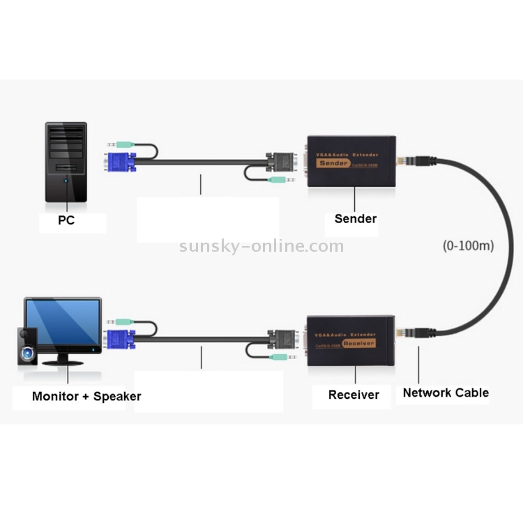 Extensor de audio y VGA 1920x1440 HD 100m Cat5e / 6-568B Cable de red Adaptador de receptor de remitente (Negro) - 7