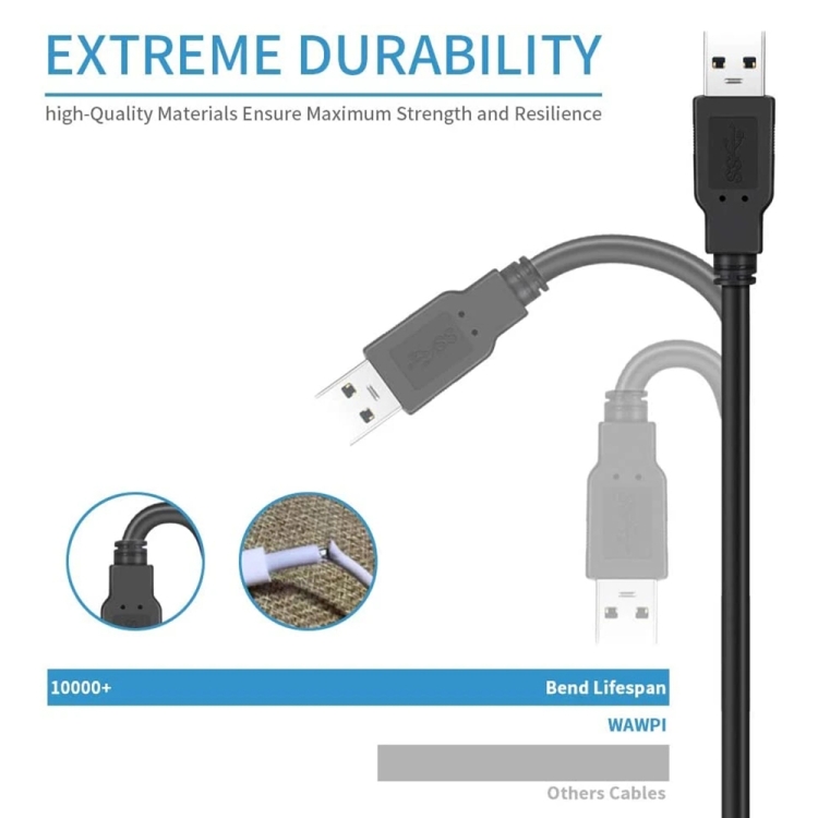bk3507 Câble d'extension double USB 2.0 mâle vers double USB femelle avec  trou de fixation, longueur: 50 cm