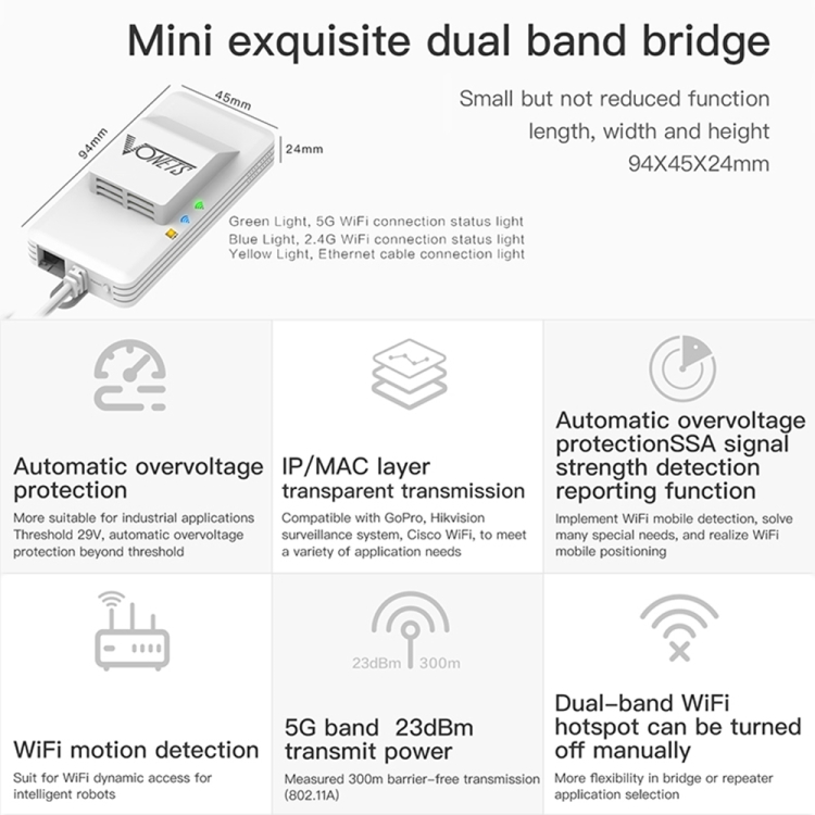VONETS VAR11N-300 Mini répéteur et routeur WiFi 300 Mbps et pont prend