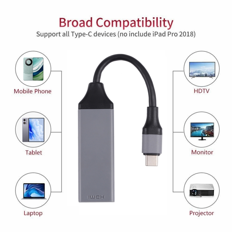 USB-C / Type-C 3.1 to HDMI 4Kx2K HDTV Cable, Cable Length: 20cm - 3