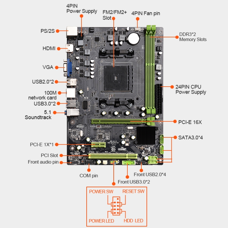 SZMZ A88 16G DDR3 x 2