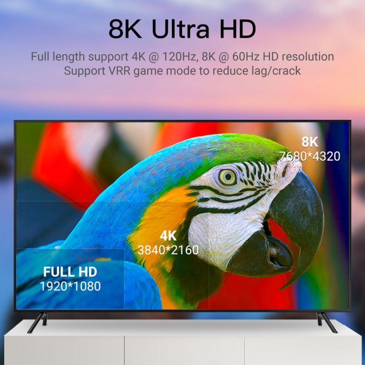 8K 60Hz HDMI 2.1 Female to DP Male Adapter - 6