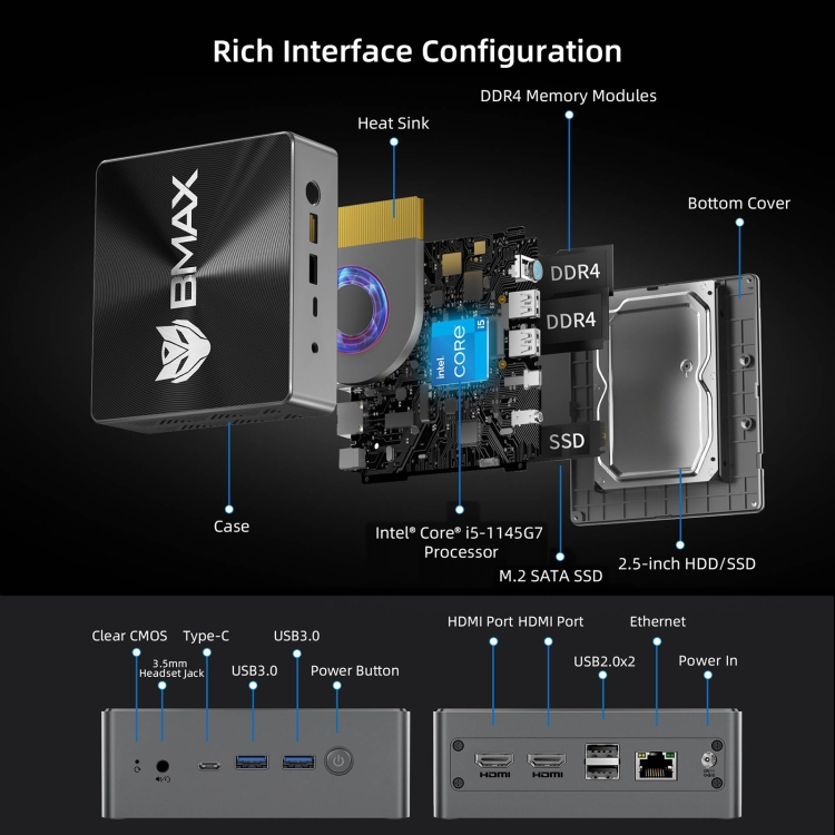 BMAX B7 Pro Windows 11 Mini PC, 16GB+1TB, Intel Core i5-1145G7, Support  HDMI / RJ45, EU Plug(Space Grey)